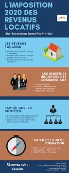 Formation Pour Les Professionnels De L Immobilier Immobilier Location Meublee Location