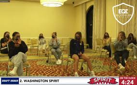 This video isn't available in your region. The Equalizer Podcast Nwsl Draft Recap Equalizer Soccer