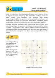 We did not find results for: Kelas 8 Smp Matematika Smtr 1 Bs Bse K13 Rev2017 Pour Android Telechargez L Apk