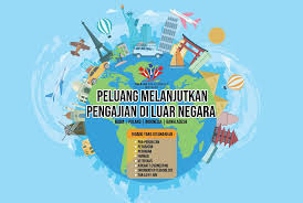2.isu krisis ekonomi sedunia menyebabkan perkhidmatan awam mengoptimumkan bajet dan mengurangkan pengambilan graduan farmasi. Universitas Airlangga Pilihan Untuk Sambung Belajar