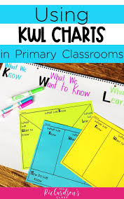 Using Kwl Charts Classroom Charts First Grade Phonics