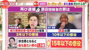 The verb conjugation is to attach そうだ to the polite form instead of ます. ã¸ãšã¾ã‚Šã‚…ã† å¤§ç‰©youtubeï½'é€Ÿå ±