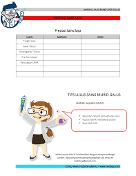 Gred markah upsr, pt3 dan spm terkini. Modul Lulus Sains Upsr Murid Galus