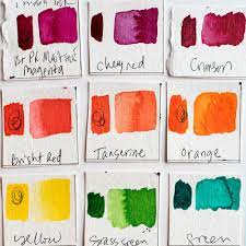 Free shipping on orders over $25.00. A Quick Review Of Dr Ph Martin S Bombay Inks