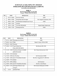 Berdasarkan pengumuman nomor 01/s.peng/x/09/2018 tentang penerimaan calon pegawai negeri sipil pada pelaksana badan pemeriksaan keuangan tahun 2018, terdapat persyaratan khusus terkait usia untuk lowongan. Smkk Bpk Penabur Bandar Lampung Posts Facebook