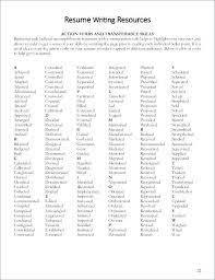 30 Strong Action Verbs For Resumes Resume Action Words Action Verbs Resume Power Words