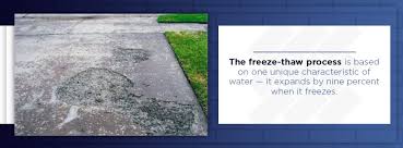 What temperature does concrete freeze? What Is Freeze Thaw And How Does It Affect Concrete Nitterhouse