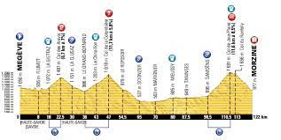 In france, 9 regions and 31 departments will be visited. Etape Du Tour 2016 Route Modified Due To Rock Falls