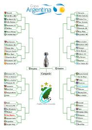 El sitio oficial del torneo más integrador del fútbol argentino. Pasion Futbol Tucuman Copa Argentina 32vos De Final