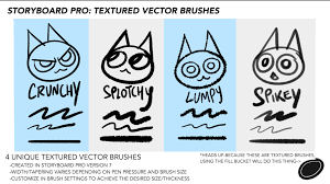What are the types of art brushes? Digital Brushes