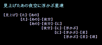 ゆっくりラズパイ活用講座