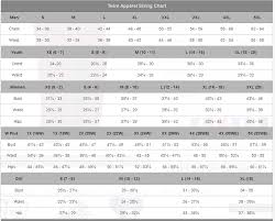 Nfl Jersey Size Chart Lebron James Leads The Nba Jersey Sales