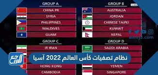 تصفيات كأس العالم، مونديال 2022، كأس العالم. Ù†Ø¸Ø§Ù… ØªØµÙÙŠØ§Øª ÙƒØ£Ø³ Ø§Ù„Ø¹Ø§Ù„Ù… 2022 Ø¢Ø³ÙŠØ§ Ù…ÙˆÙ‚Ø¹ Ø§Ù„Ù…Ø±Ø¬Ø¹