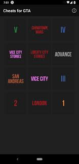 La descripción de gta 5 cheats. Trucos De Gta 2 1 15 1 Descargar Para Android Apk Gratis