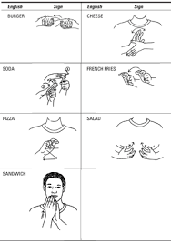 We did not find results for: How To Discuss Meals With American Sign Language Dummies