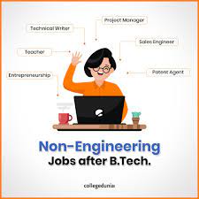 Non Engineering Jobs After B Tech Engineering Jobs Engineering Teacher Top Colleges