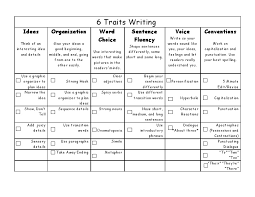 The four general traits are now often described as (1) dominance, (2) influence/inspiring (3) steadiness/supportive, and (4) compliance/conscientiousness (see figure 4.2.3 ). Writing Assessment Six Traits The Six Traits Of Writing