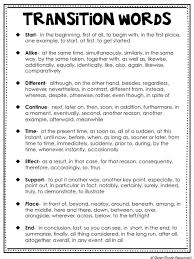 Transition Words Worksheets 4th Grade Writing Mini Lesson 6 Relevant Details In 2020 Transition Words Transition Words Worksheet Paragraph Worksheets