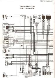 Wiring diagram / program chart. Yamaha Virago 920 Wiring Diagram Wiring Diagram Export End Remark End Remark Congressosifo2018 It