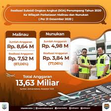 Peraturan daerah tentang apbd tahun 2017. Realisasi Soa Penumpang Apbd 2020 Tak Capai 100 Persen Birukuning