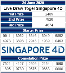 Live Draw Togel Singapore 24 Juni 2020 26 Agustus Rabu Kutipan
