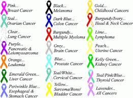 Blue ribbon awareness is a symbol of hope for many people. 16 Tattoo Ideas Cancer Tattoos Cancer Ribbon Tattoos Cancer Ribbon