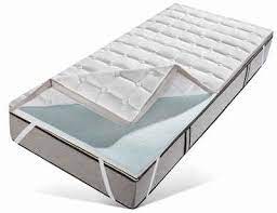 Weißer matratzentopper aus hautfreundlicher mikrofaser 90 x 200 cm. Visco Topper 90x200 Cm Online Kaufen Otto