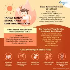 Cara merawat mangsa yang pitam. Facebook