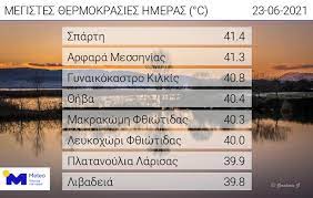 Θερμοκρασία με το νερό και έχει μάζα (mcu)και ειδική θερμότητα (ccu). Kairos Oi Perioxes Me Tis Ypshloteres 8ermokrasies Shmera Athens Voice