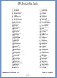 Mask, grade, wrapped, stage, track, raise, safety, they, chance, stamp, batch, eight, graph, trade, and laugh. 10th Grade Spelling Words