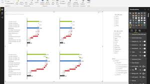 power bi custom visual subtotals in waterfall chart ibcs r