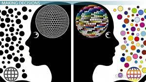 This program focuses on learning and applying ideas and tools in critical thinking, creative thinking, and reflective practice. Creative Critical Thinking In Business Importance Examples Video Lesson Transcript Study Com