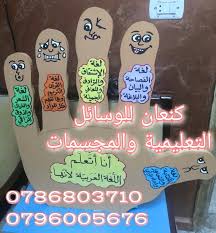 مجسم الكف انا اتعلم اللغة العربية لأنها Cute Kids Kids
