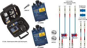 Network marketing shares much in common with affiliate marketing. Fiber Channel Testing Duplex Lc To Lc Multimode Fiber Links Fluke Networks
