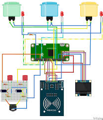 Held a jste na stránce seriálu sechserpack. Hoerspielland De Das Fan Portal Fur Horspiele Specials Die Diy Horspiel Box Horspielland Play
