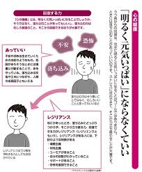 外では 木枯らし が吹いている。 (そと で は こがらし が ふいている。) человек №1: ä¼'è·ã—ã¦ã‚‚å¢—è–¬ã—ã¦ã‚‚è»¢é™¢ã—ã¦ã‚‚ãªã‹ãªã‹æ²»ã‚‰ãªã„ ã†ã¤ é•·å¼•ãè‹¦ã—ã¿ã‹ã‚‰æŠœã'å‡ºã™ãƒ'ãƒ³ãƒˆã¯ ãƒ€ ãƒ´ã‚£ãƒ³ãƒãƒ‹ãƒ¥ãƒ¼ã‚¹