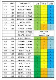 Cand incep elevii scoala, cand sunt programate examenele de en si bac. Structura Anului Scolar Scoala PostlicealÄƒ SanitarÄƒ Queen Elizabeth Filiasi