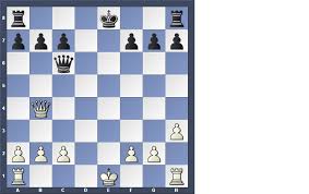 Obviously that's a huge generalization. The Rules Of Chess