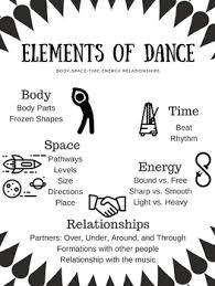 Maybe you would like to learn more about one of these? Elements Of Dance By Dance In Sc Teachers Pay Teachers