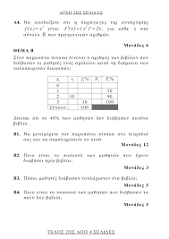 Στα μαθηματικά εξετάστηκαν σήμερα οι υποψήφιοι της ομάδας προσανατολισμού θετικών πανελληνιεσ. 8emata Ma8hmatikwn Algebra Epal Panellhnies 2020