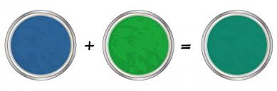 Que Colores Se Forman Al Mezclar Azul Con Otros Pintomicasa Com
