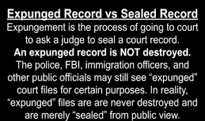 You'll also need a copy of the disposition of the case, and a set of fingerprints. Will My Driver S License Record Change Following An Expungement