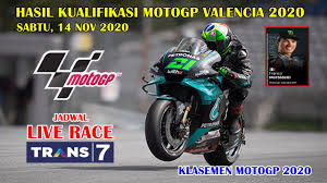 Home motogp hasil kualifikasi moto2 dan moto3 qatar 2020. Hasil Kualifikasi Motogp 2020 Hari Ini Hasil Kualifikasi Motogp Valencia Fabio Quartararo Pole Position Lagi Valentino Rossi Beda Nasib Gridoto Com Maverick Vinales Spa Monster Energy Yamaha Motogp Yamaha
