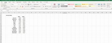 How To Make A Box And Whisker Plot In Excel