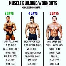 Strength training is a must if you want to bulk up quickly. Muscle Building Workouts By Musclemonsters Visit The Link In My Bio To Claim Your Free Copy Of The Book Bulk Up Fast Workout Routine Fun Workouts Workout