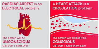 After cardiac and/or pulmonary arrest, the most critical emergency is severe bleeding (hemorrhaging) especially from a main artery. Cardiac Arrest Symptoms Causes And Recovery British Heart Foundation