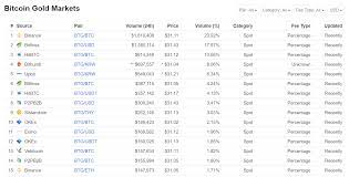 Ethereum remains the backbone of gpu mining profitability, and if you have an ethereum asic miner you are earning a lot of money mining ethereum! How To Mine Bitcoin Gold Definitive Guide