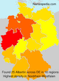 Albertin Namensbedeutung und -herkunft
