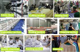Different Departments In A Garment Factory And Their Functions