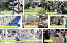 different departments in a garment factory and their functions